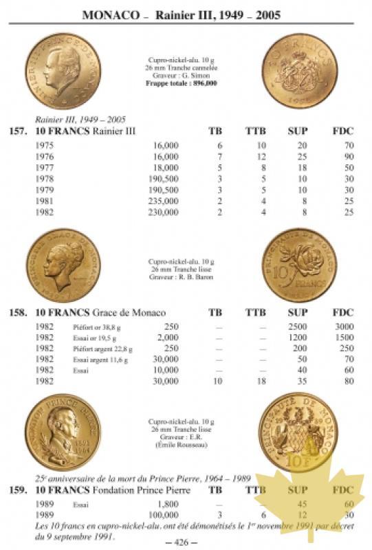 Monnaies Françaises 1789-2011 - 1320929812-P426.jpg
