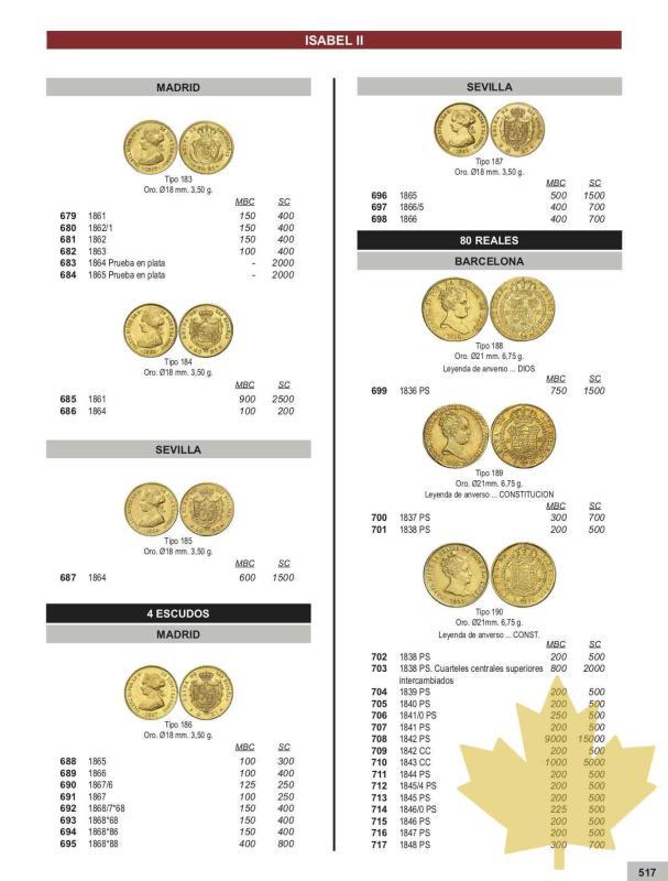 NUMISMATICA ESPANOLA 1474 -2020 - 20191112101229_IsabelII2.jpg