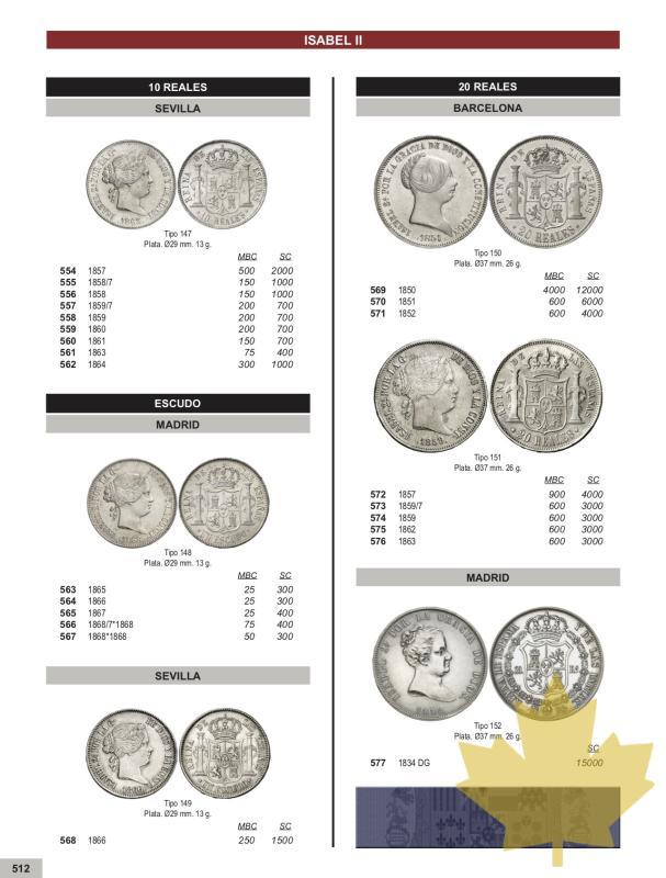 NUMISMATICA ESPANOLA 1474 -2020 - 20191112101241_IsabelII.jpg