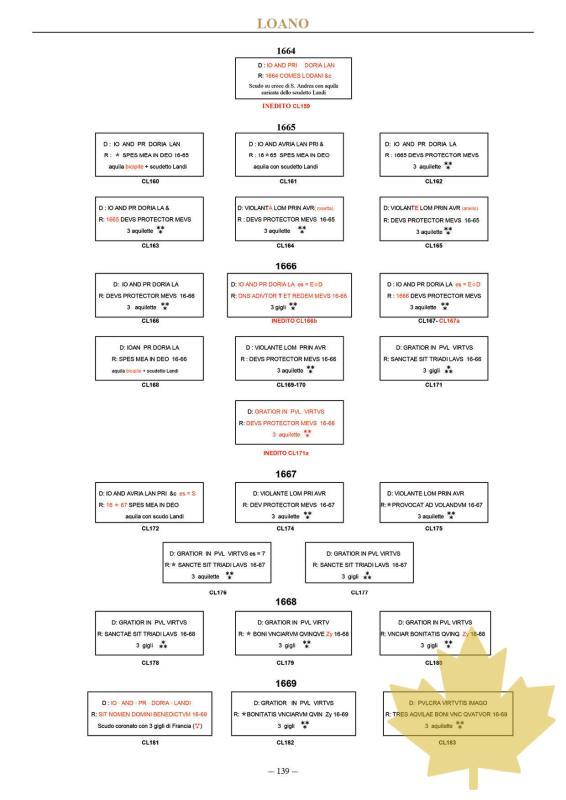 Corpus Luiginorum 2020 - 20200312113403_luigini17.jpg