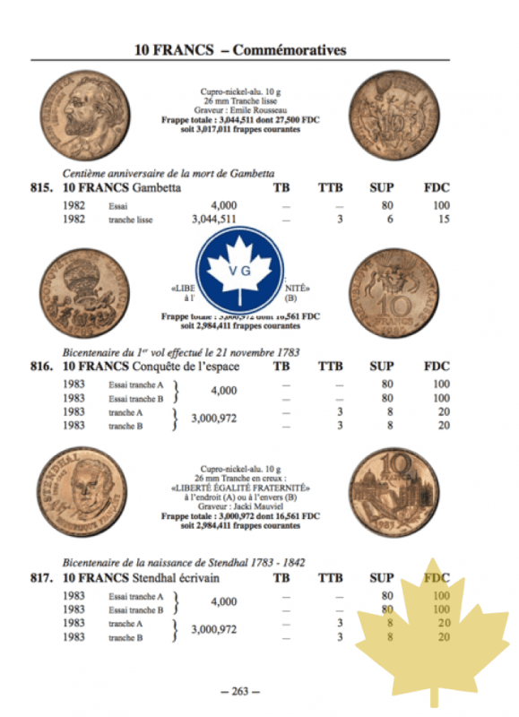 MONNAIES FRANCAISES 1789-2013 - pag-263.png
