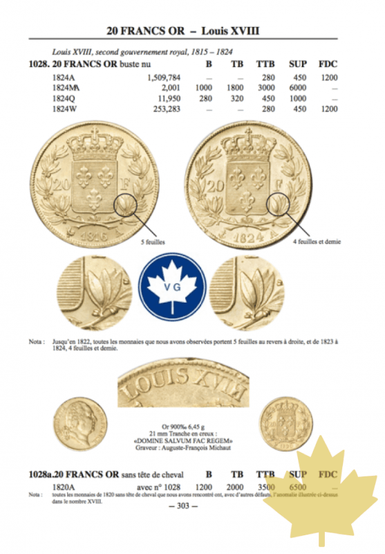 MONNAIES FRANCAISES 1789-2013 - pag-303.png