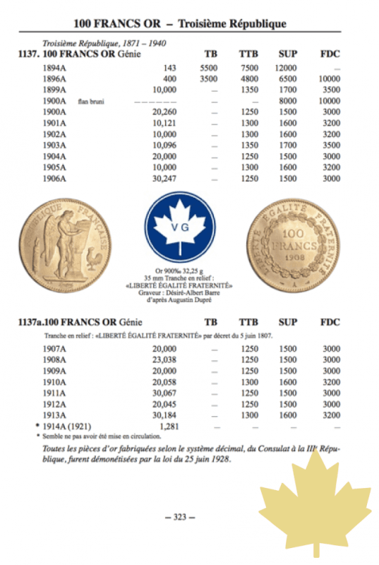 MONNAIES FRANCAISES 1789-2013 - pag-323.png