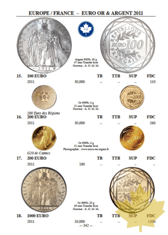 MONNAIES FRANCAISES 1789-2013 - pag-342.png