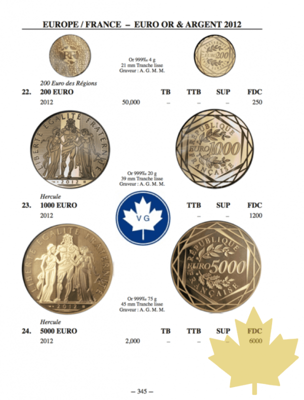 MONNAIES FRANCAISES 1789-2013 - pag-345.png