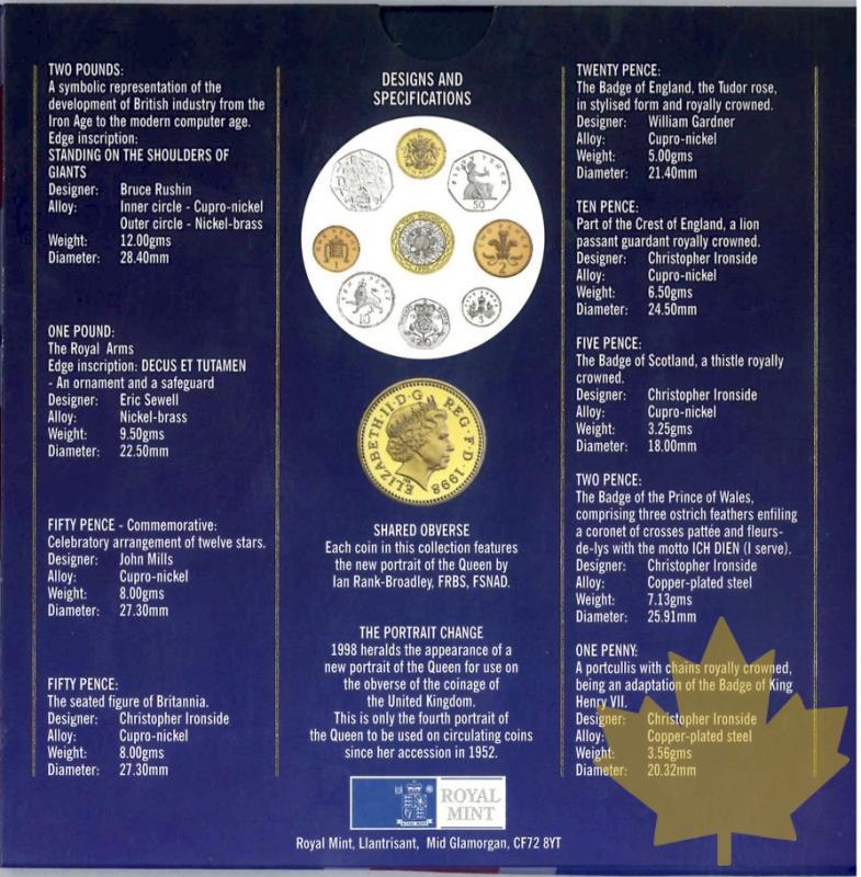GRANDE BRETAGNE-1998-COINS SET-FDC - 20161013164732_UK-1998-2.jpeg