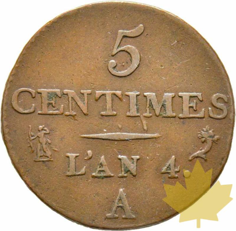FRANCE-AN 4-5 CENTIMES-Dupré-petit module-TTB - 20190426092221_5centimes-an4-2.jpg