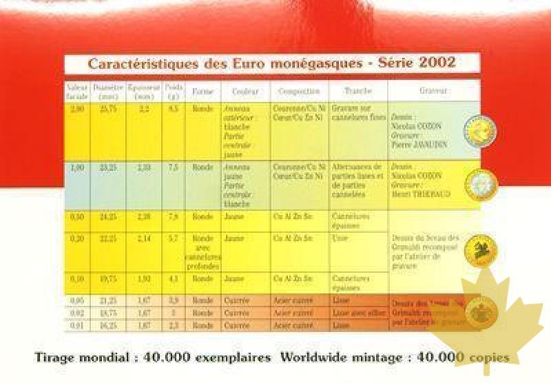 MONACO-2002-Série BU - 1255611317.jpg