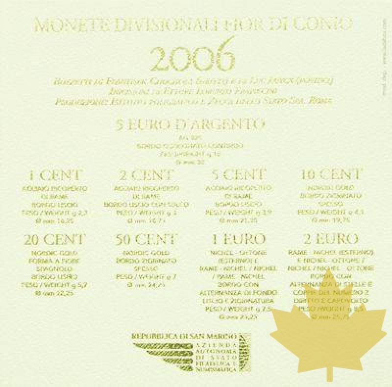 SAINT MARIN - 2006 - Série BU - 1255617088(1).jpg
