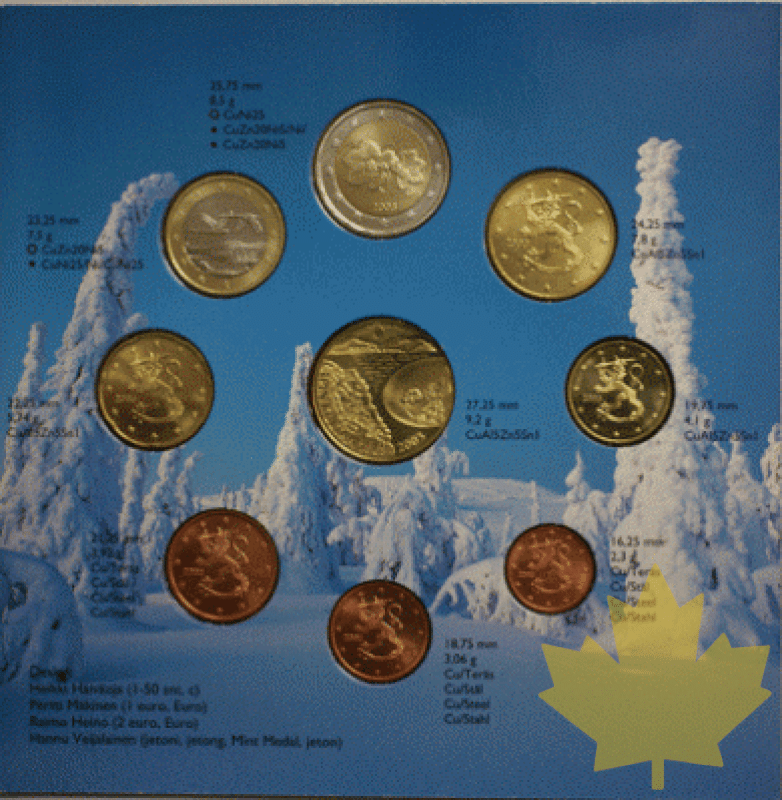 FINLAND-2003-Série BU - 1267632738(2).gif