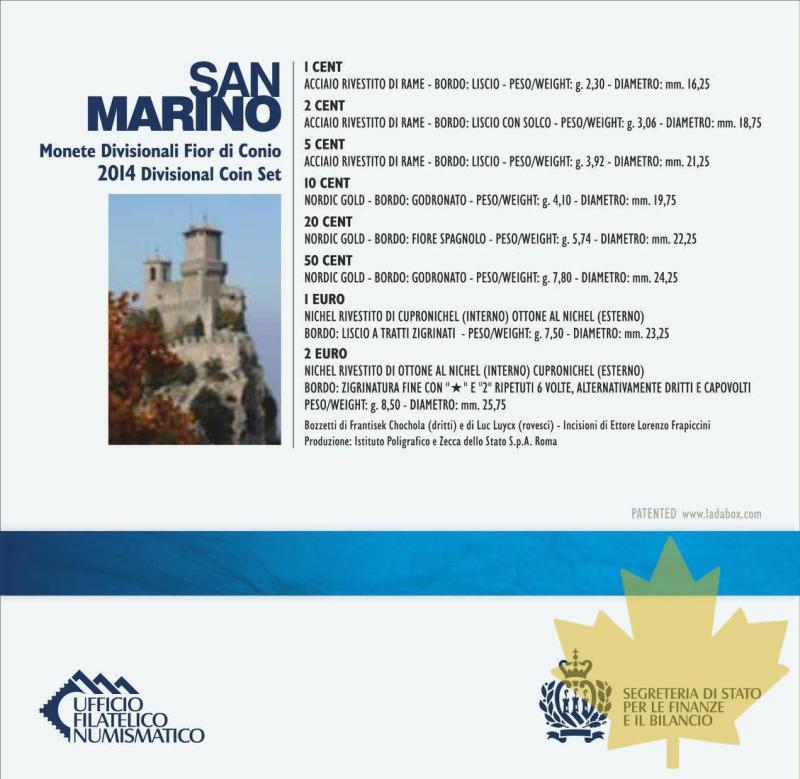 SAINT MARIN-2014-SERIE BU - 20140507162348_S-MARIN-2014-BU-2.jpg