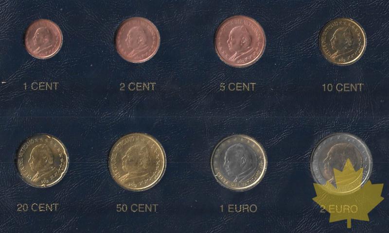 VATICAN-2002-8 MONNAIES-JEAN PAUL II - 20190122155736_vatican-serie-giovanni.jpg