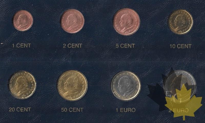 VATICAN-2005-8 MONNAIES-JEAN PAUL II- RARE - 20190328154612_vatican-serie-giovanni.jpg