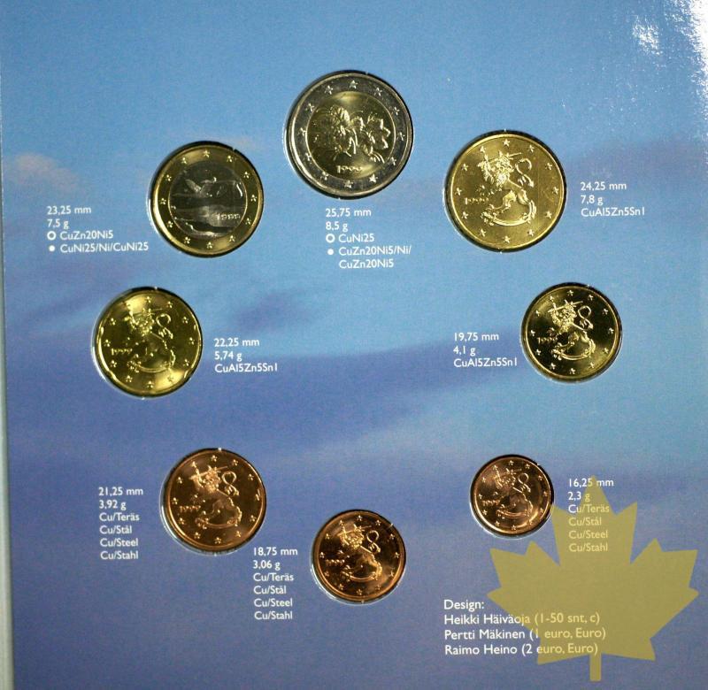 FINLAND-1999-Série BU - FINLAND1999_1.jpg